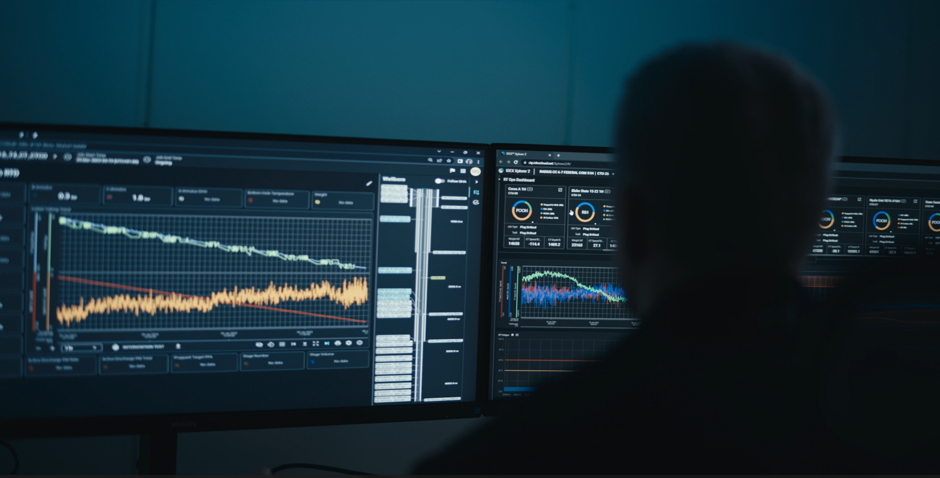 Top Causes of HSE Incidents That Can Be Prevented With Digitalization