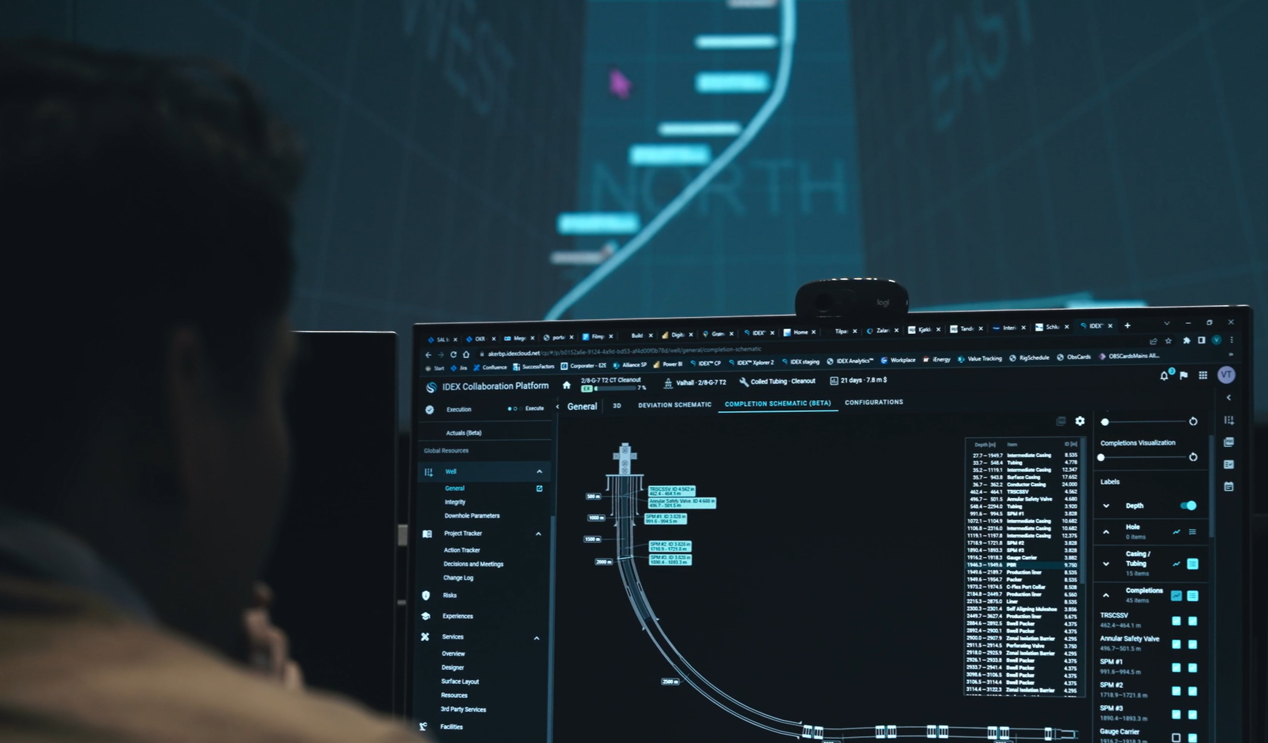 What Is an Open Data Platform in Drilling and Well Operations?