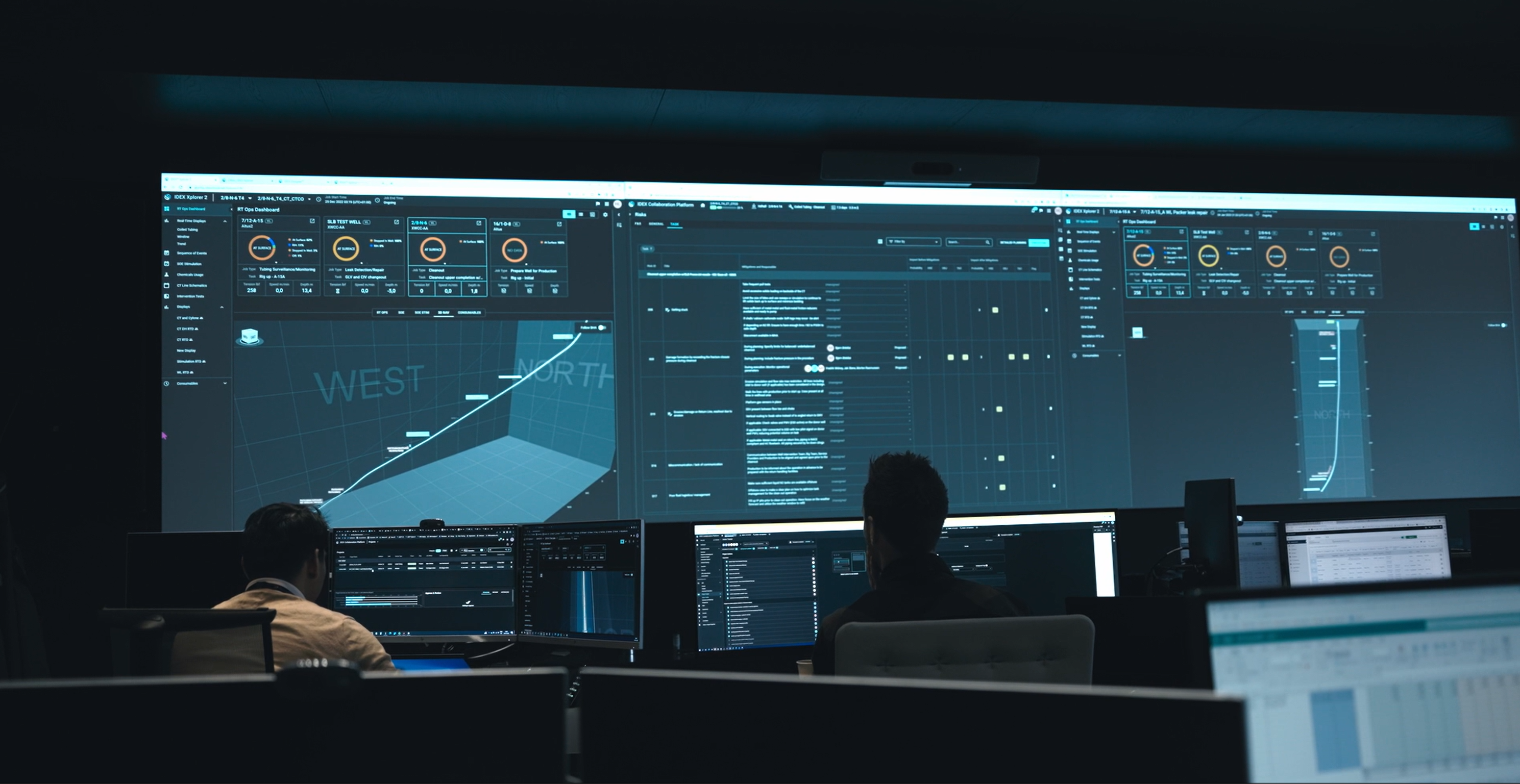 Different Methods of Reducing Your Emissions in Drilling Operations